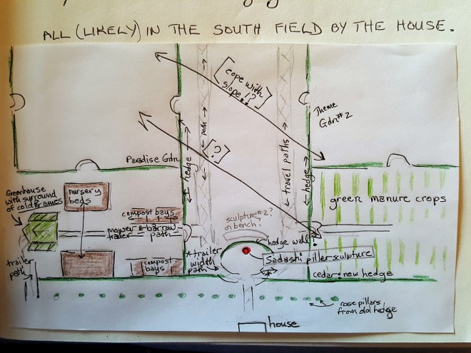 South Yard Egress Plan